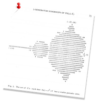 Image depicts a plotter printer's depiction of a Mandelbrot Set. The Mandelbrot set is a famous mathematical shape defined by complex numbers